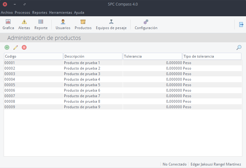 Administración de productos SPC Compass 4.0